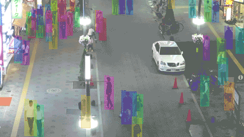 Multi-Object Tracking demo 2